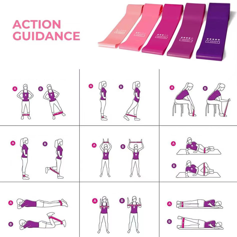 Pilates Ball Resistance Bands  - đánh giá và giá Yoga Fitness At Home