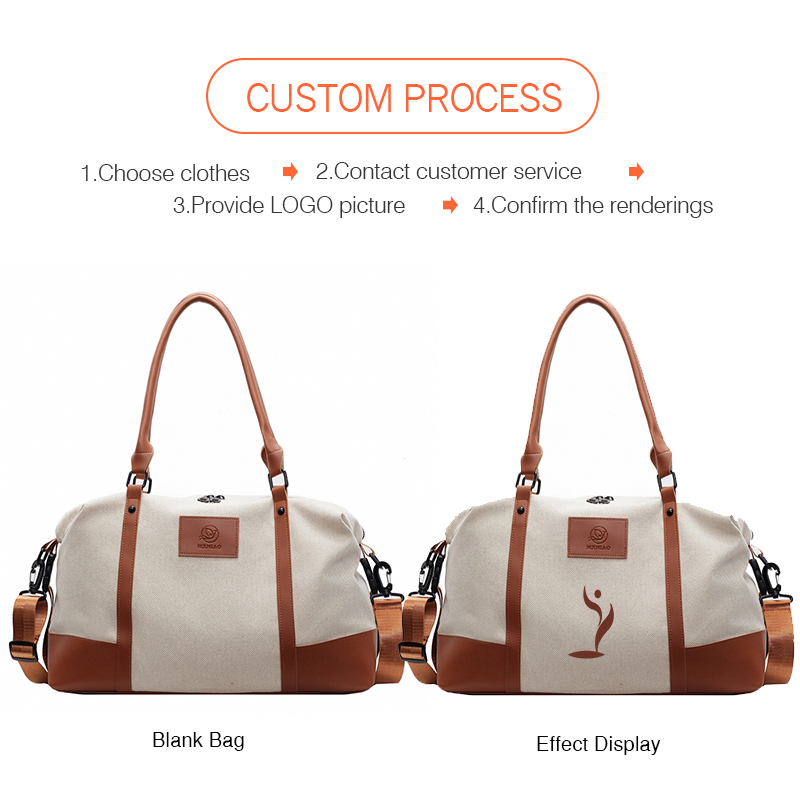Travel Bag for Men and Women c - đánh giá và giá Yoga Fitness Gym Photos