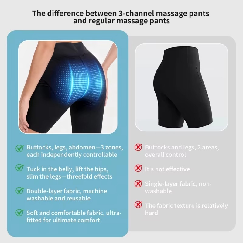 Fitness Yoga Pants 3-Zone Inde - đánh giá và giá Yoga Fitness Zone
