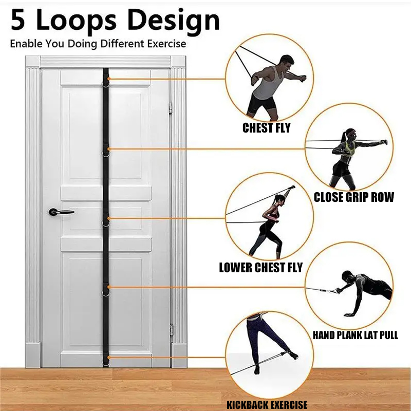 Upgrade Door Anchor Strap for  - đánh giá và giá Suspension Trainer Trx